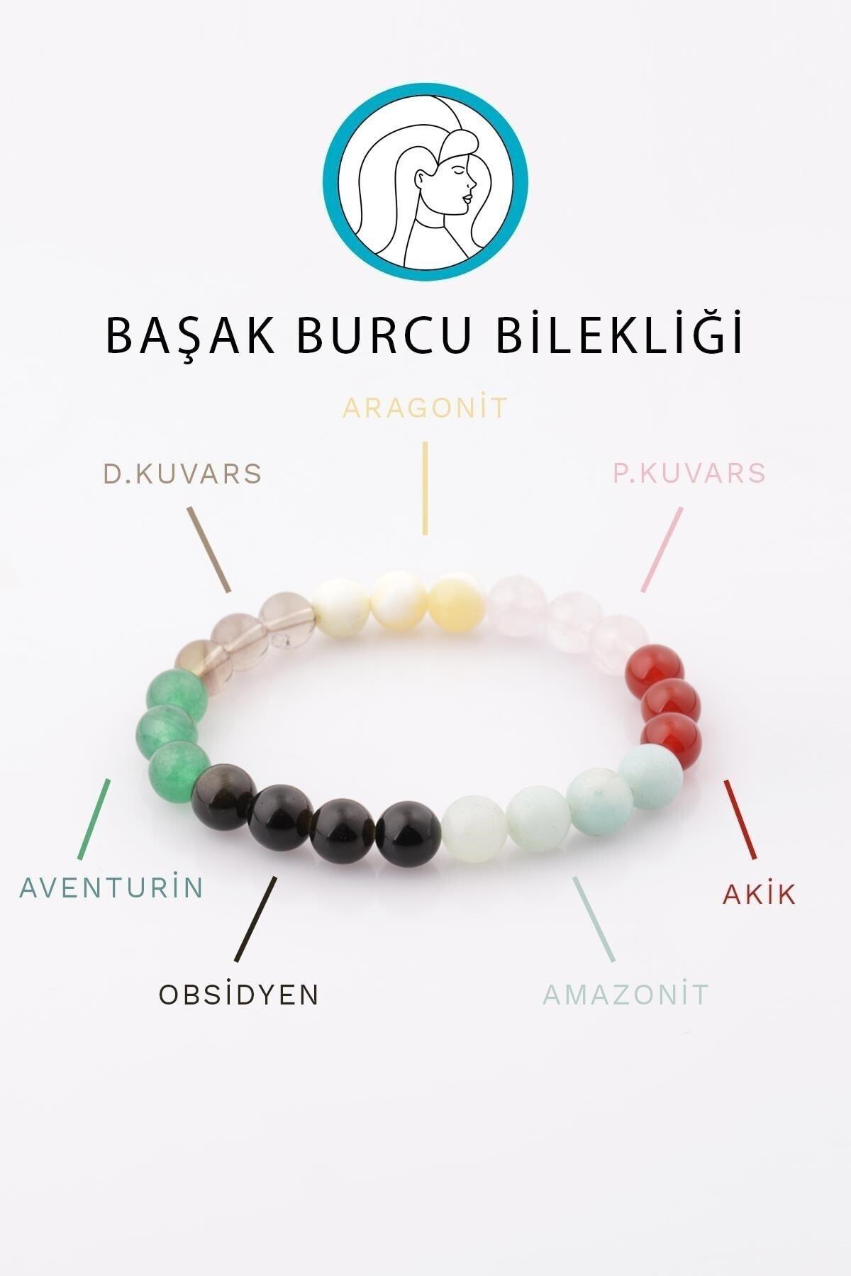 Başak Burcu Taşlarından Oluşan Doğal Taş Bileklik 8 mm Küre Kesim - Burç Bilekliği