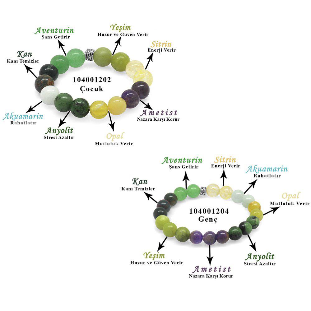 Küre Kesim Çoklu Doğaltaş Kombinli Çocuk-Genç Şifa Bilekliği(2'li Set)