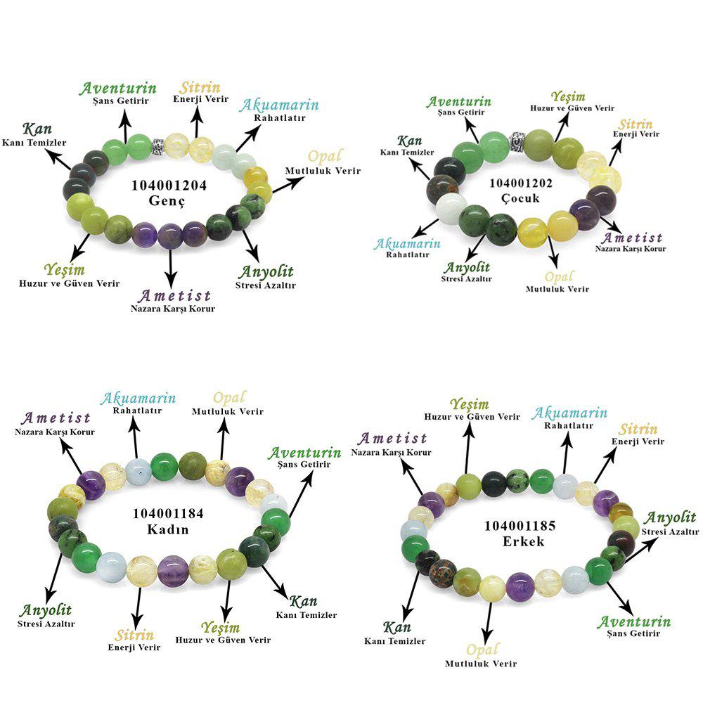 Küre Kesim Çoklu Doğaltaş Kombinli Aile Şifa Bilekliği(4'lü Set)