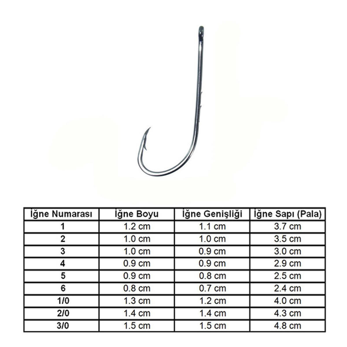 Marlin 92647 BN No: 1/0 İğne (100'lü)