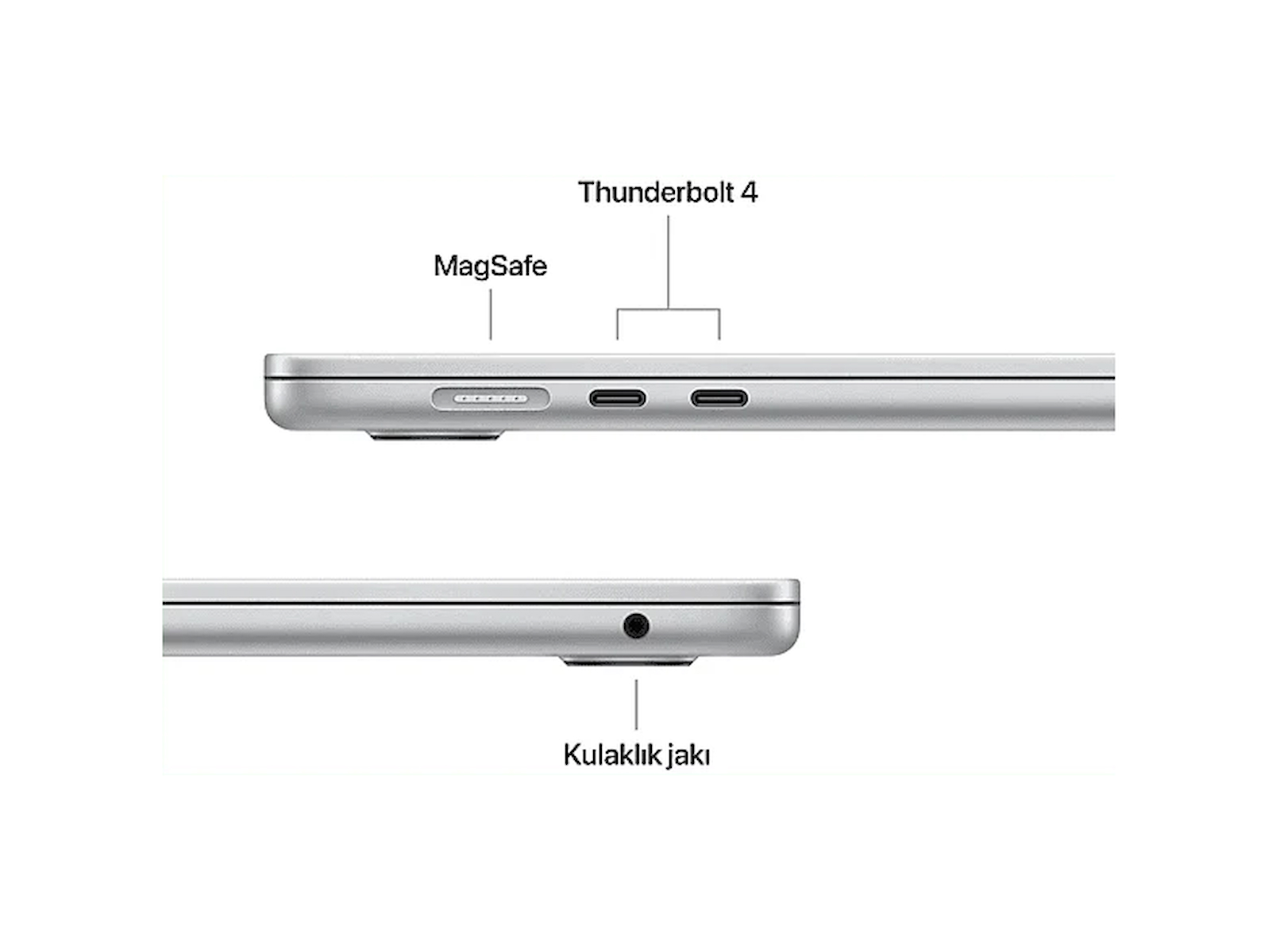 APPLE Z1L0000M3/MacBook Air/Apple M5 İşlemci(10 Çekirdek CPU-8 Çekirdek GPU)/16GB RAM/512GB SSD/13.6″/70Watt Adaptör/Gümüş