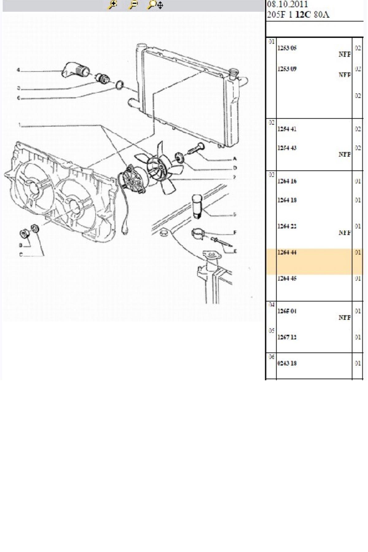 Fan Müşürü (126444)