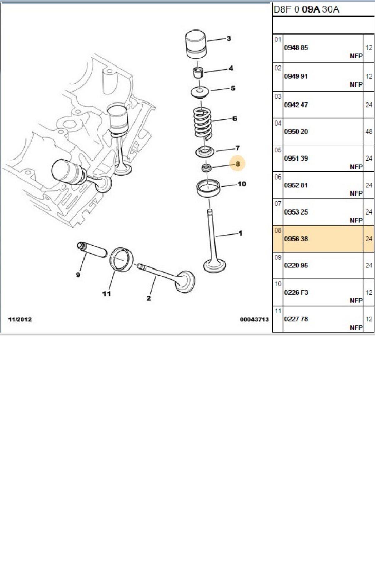 Subap Lastiği 306 406 407 C5 Xsara (095638-4S068)