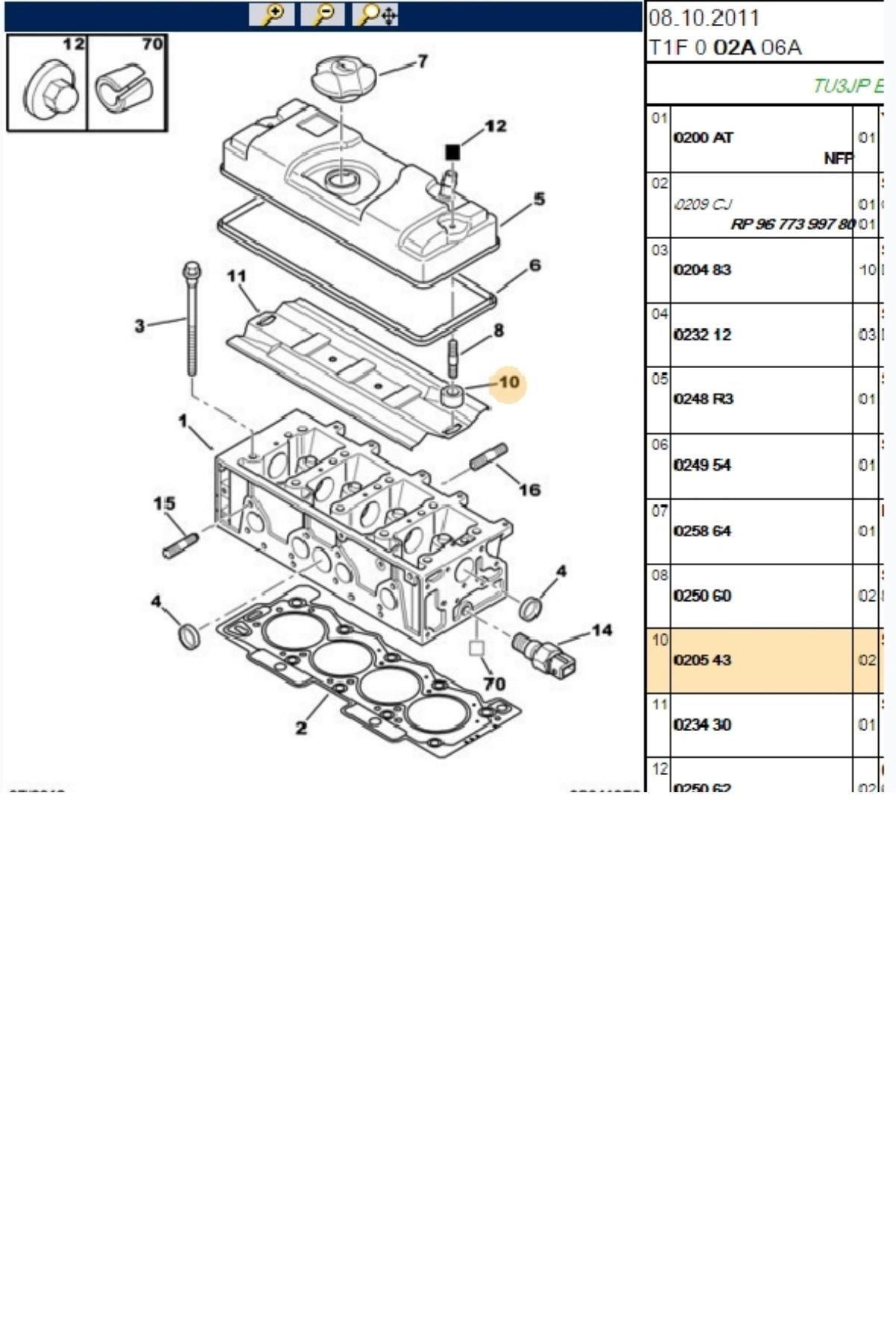 Kapak Ara Parça 206 206+207 306 Bipper Partner Saxo C2 C3 (020543)