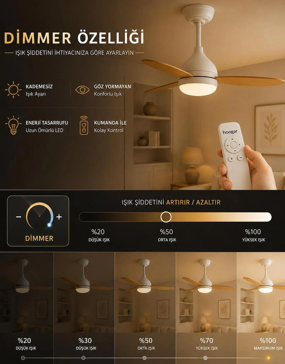 Süper Sessiz 3 Renk Uzaktan Kumandalı Dimmer Ayarlı Özel Bambu 95 CM Kanatlı Tavan Vantilatörü BL Isınmaz Motor