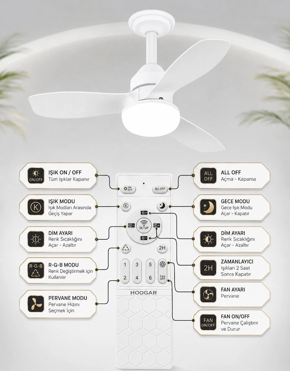German New White Super Fan 60 CM Kalın Kanat Dim Ayarlı Tavan Vantilatörü RGB Led 16 Renk Sessiz Sinek Kovar