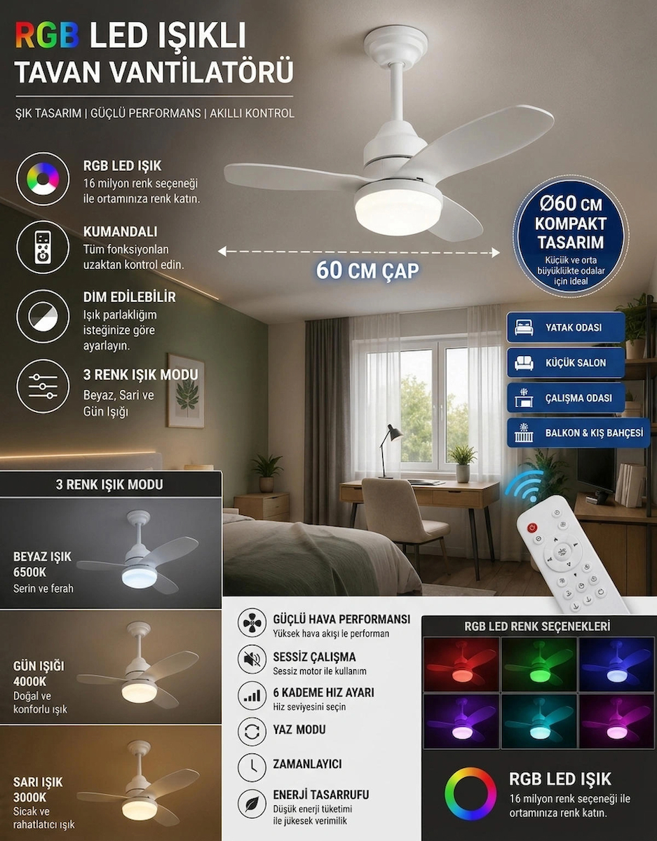 German New White Super Fan 60 CM Kalın Kanat Dim Ayarlı Tavan Vantilatörü RGB Led 16 Renk Sessiz Sinek Kovar