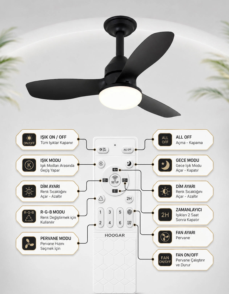 German New Black Super Fan 60 CM Kalın Kanat Dim Ayarlı Tavan Vantilatörü RGB Led 16 Renk Sessiz Sinek Kovar