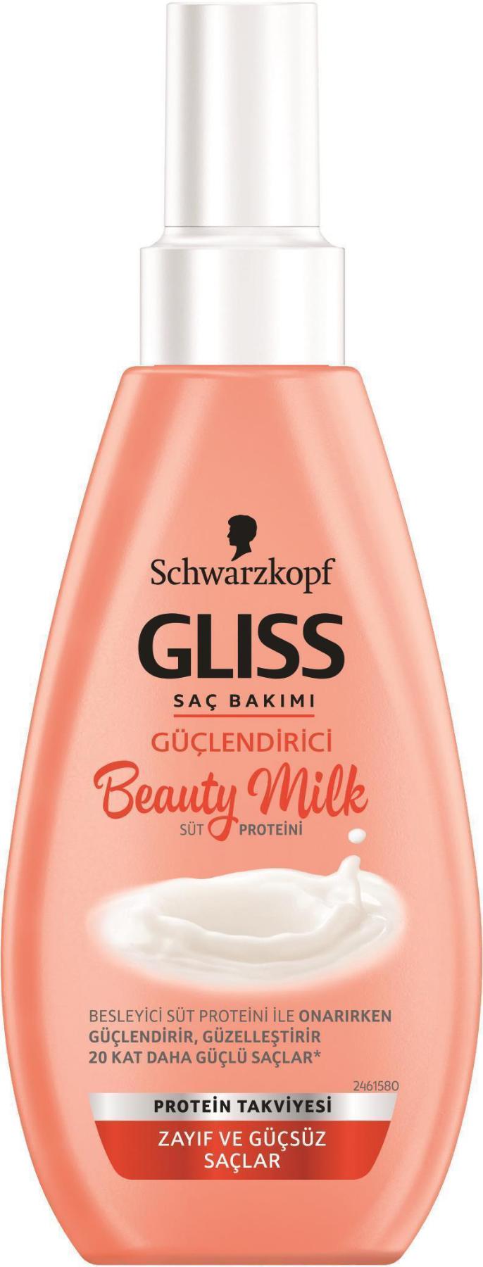 Glıss Beauty Milk Güçlendirici Zayıf Güçsüz Saçlar 150 Ml