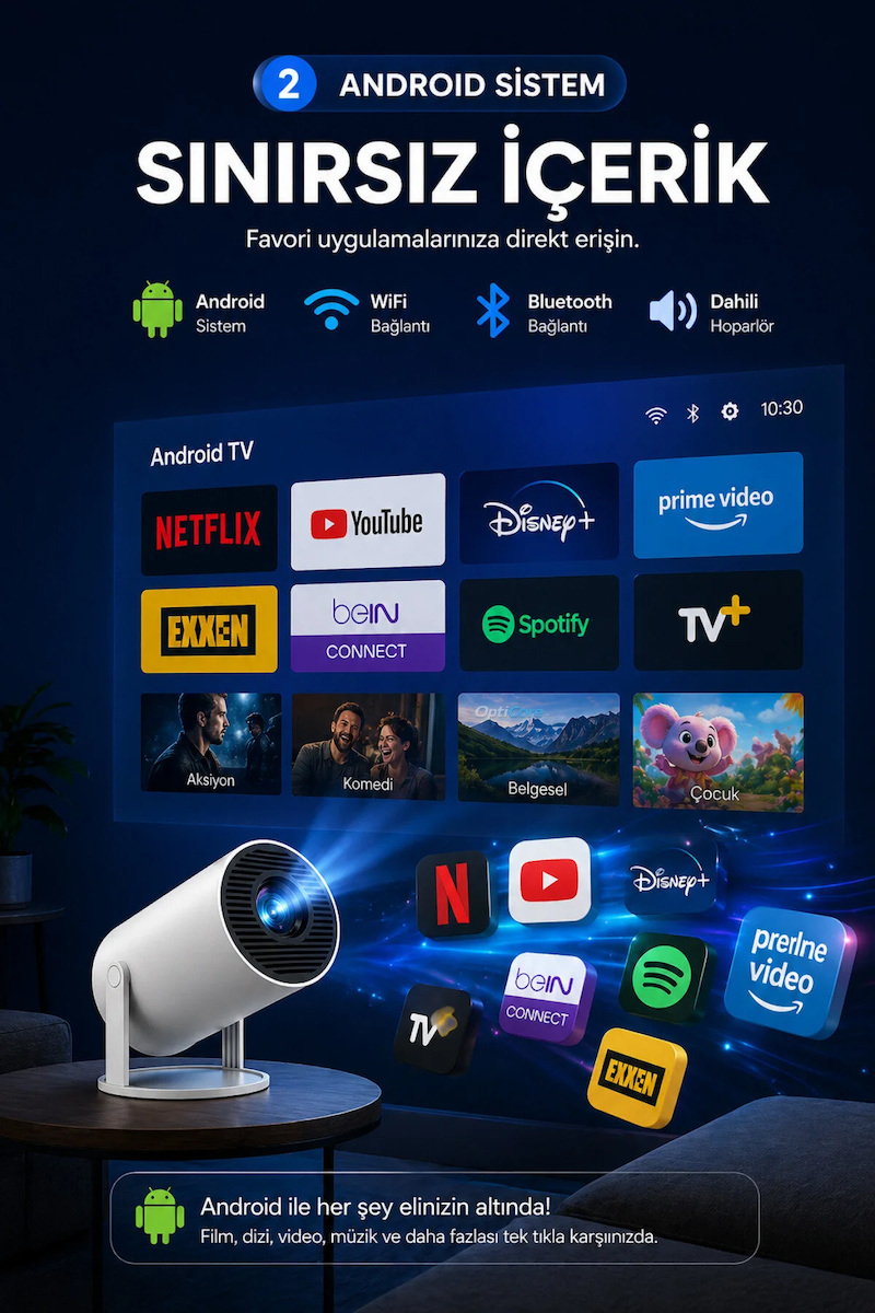Hy300 Pro Taşınabilir Android Sinema Projeksiyon Wifi Destekli En Güncel Sürüm Akıllı Projektör Beyaz Ultra HD