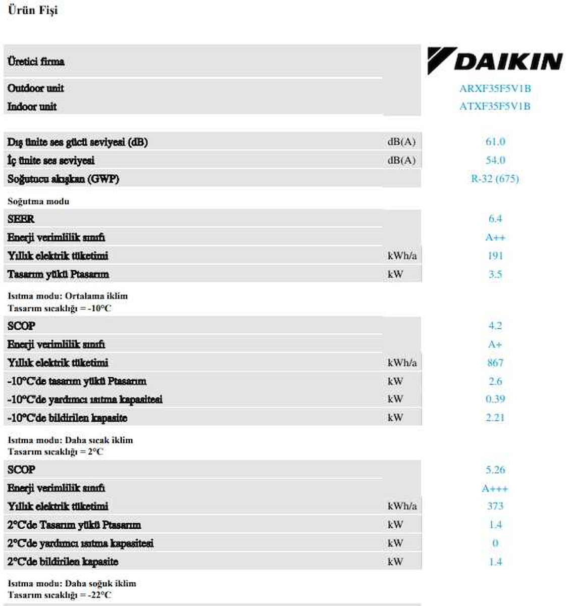 Daikin Siesta Sensira Atxf35F Wifi 12.000 Btu A++ İ̇Nverter Klima