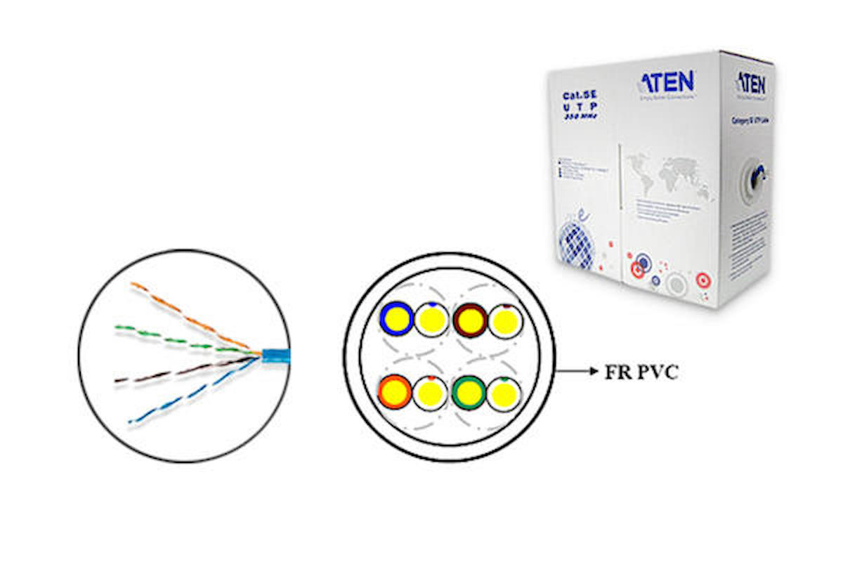 Aten 2L-2801 305 Mt CAT5E Low Skew 350Mhz 24AWG Data Kablo KVM Switch İçin