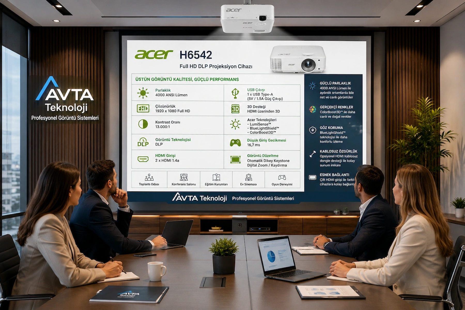 Acer H6542 4000 Ansı lümen 1920×1080 Full HD DLP Sunum ve Ev Sinema Projeksiyon Cihazı