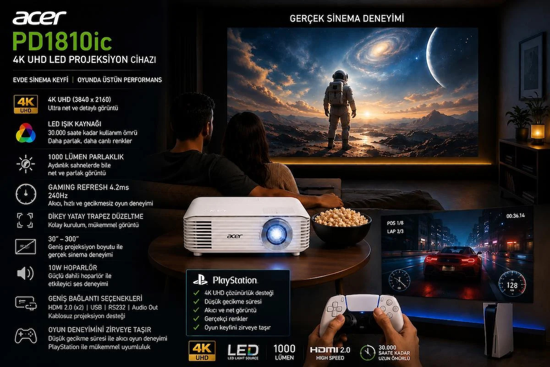 Acer PD1810ic 1000 lümen 4K UHD Led Gaming ve Sinema Projeksiyon Cihazı