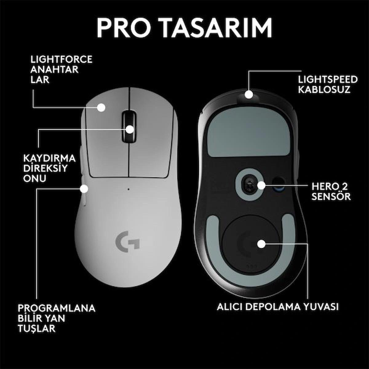 Logitech G PRO X Superlight 2 DEX Kablosuz Beyaz Gaming Mouse (910-007366)
