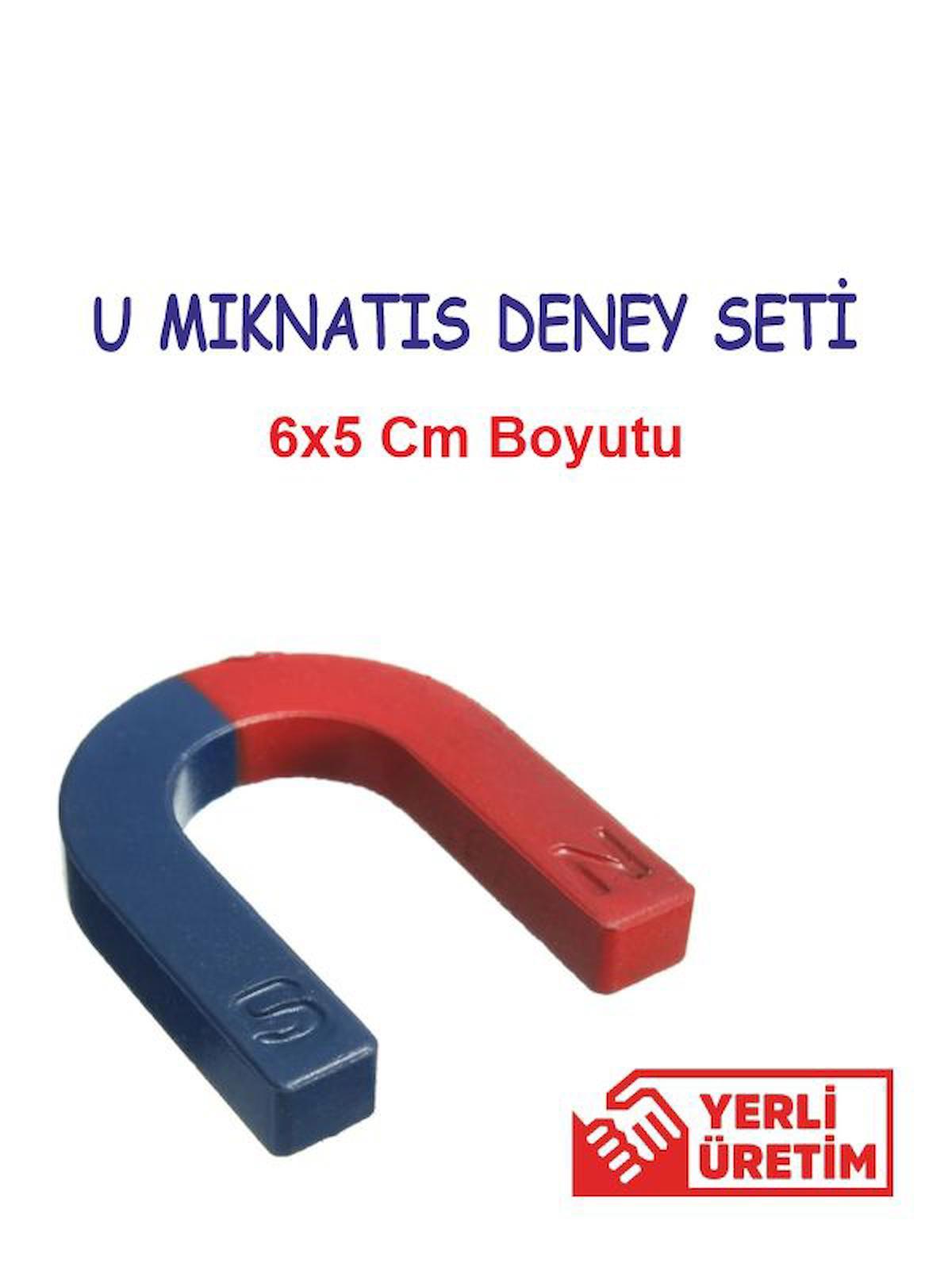 U MIKNATIS