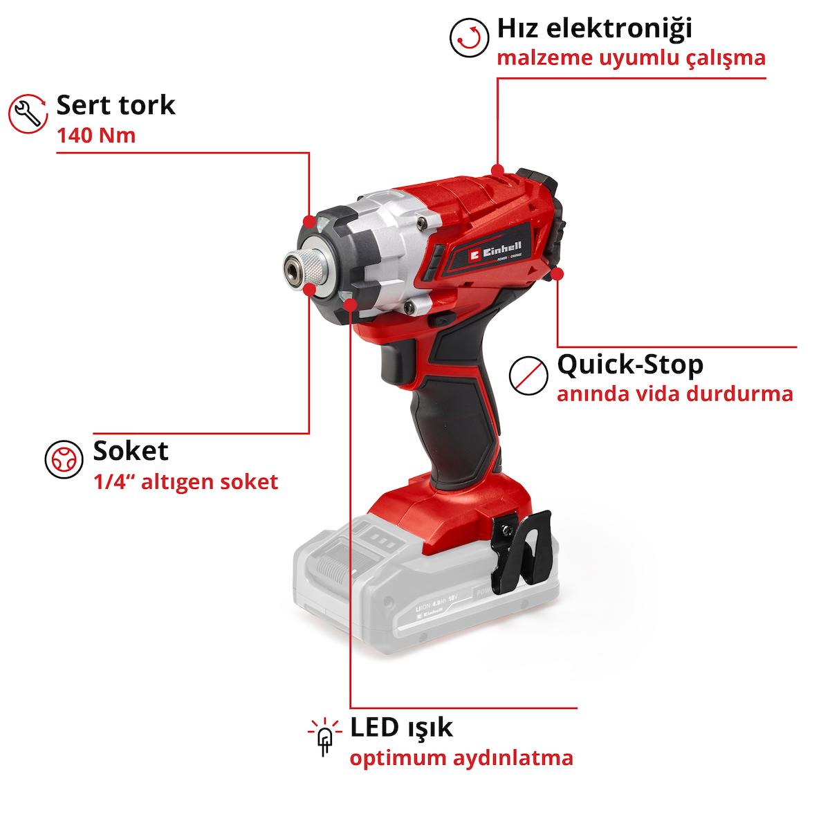Einhell TE-CI 18/1 Li, Akülü Torklu Vidalama Seti (2,5 Ah Akü ve Şarj Cihazı, 28 Parça Uç Seti Dahildir)