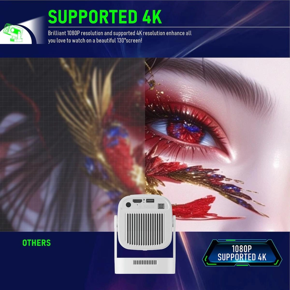 HY260 Pro Akıllı Projektör | 1080P Full HD | 4K Destekli | Android 11 | WiFi 6 & Bluetooth 5.4 | Otomatik Odaklama | 200 ANSI | Taşınabilir Ev Sinema Cihazı