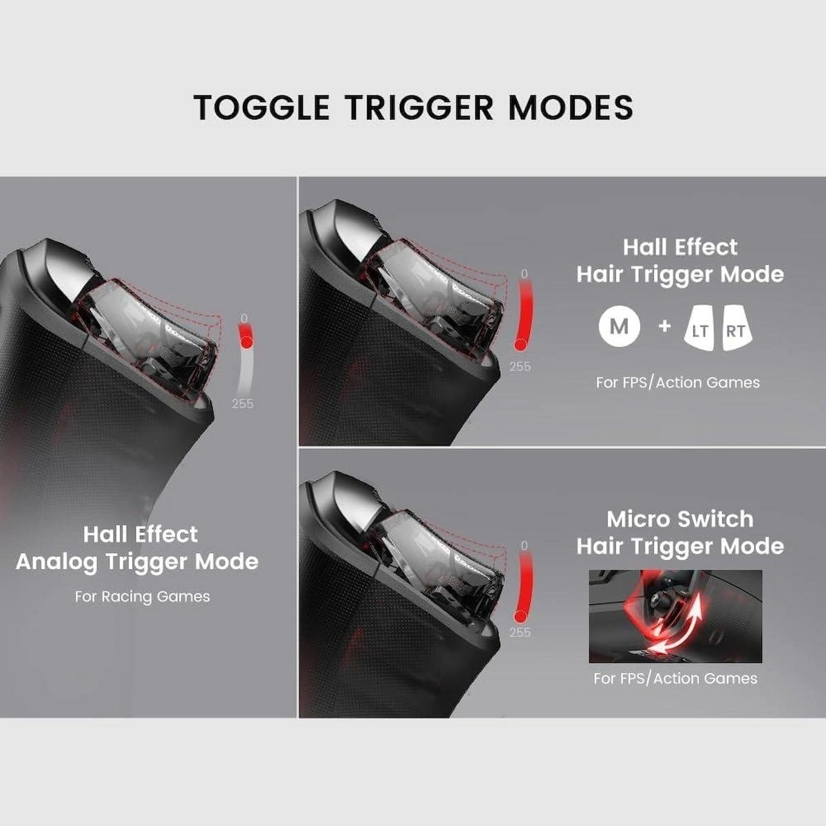 GameSir Cyclone 2 Hall Effect 2.4g Wireless Controller Siyah Nintendo Switch, Windows PC, Android ,Ios