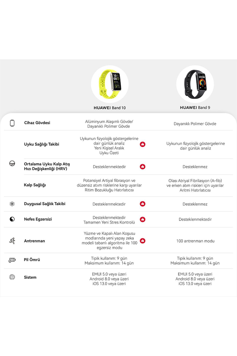 Huawei Band 10 – Pembe
