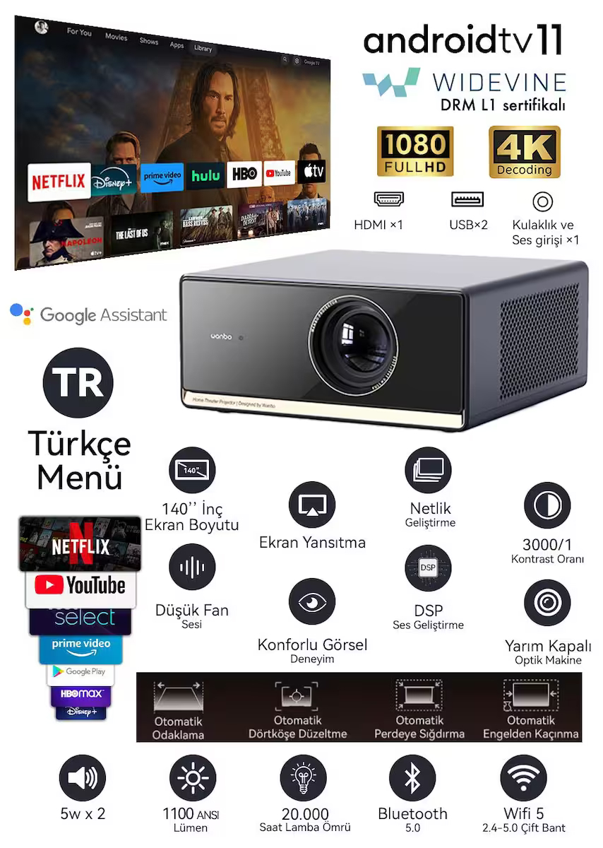Wanbo X5 Pro 1100 ANSI Lümen, 4K Destekli Akıllı Projeksiyon Cihazı, HDR, Android TV 11, L1 Lisanslı 2025 Versiyon
