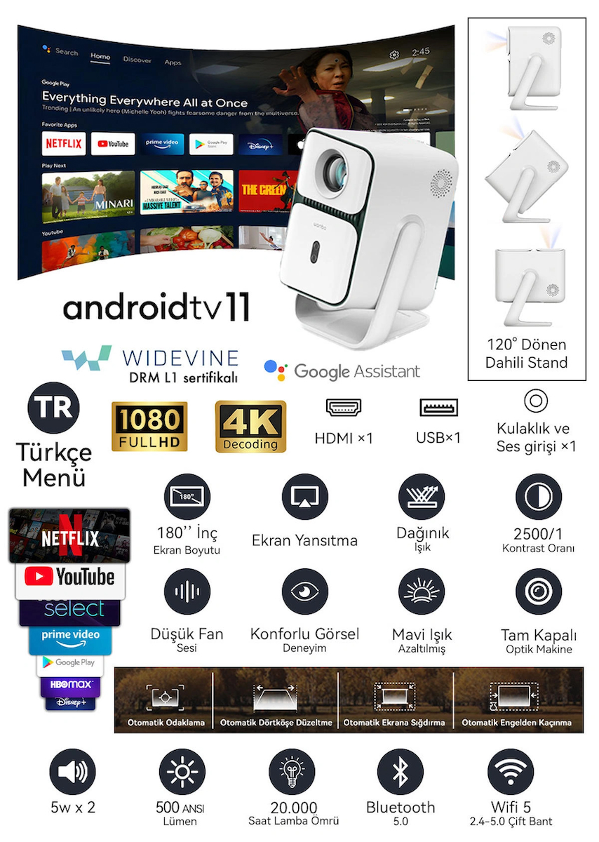 Wanbo T2 Ultra 500 ANSI Lümen Full HD Projeksiyon Cihazı