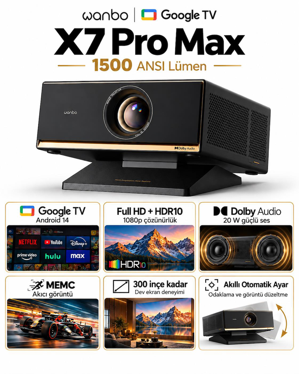 Wanbo X7 Pro Max Google TV Projeksiyon Cihazı, 1500 ANSI Lümen, Full HD 1080p, 4K Destekli, Otomatik Odaklama