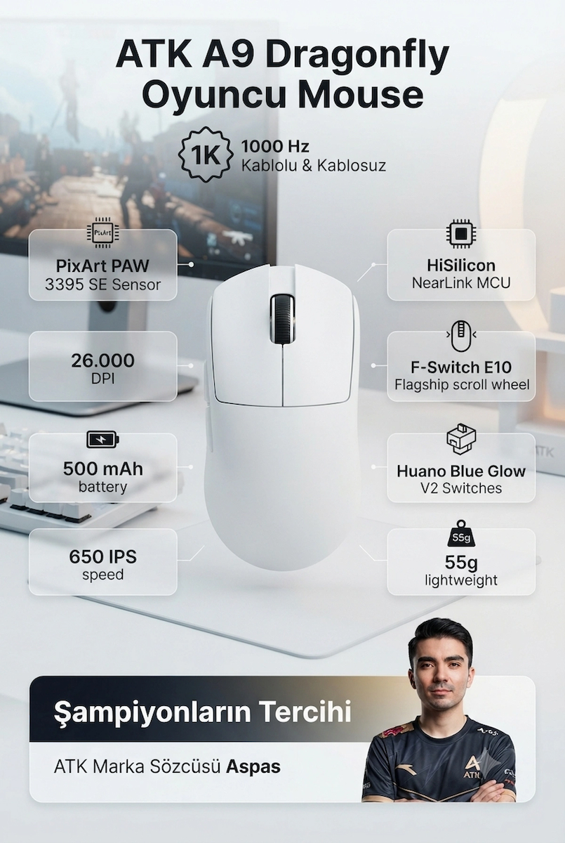 Atk Dragonfly A9 Kablosuz Oyun Mouse 26000 DPI Hisilicon Bağlantı ile Hızlı Kontrol PAW3395SE