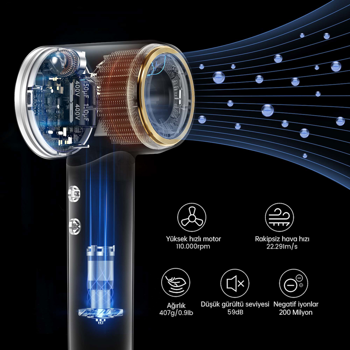 Laifen Swift Premium Saç Kurutma Makinesi-Golden Blue (Laifen Türkiye Garantili)