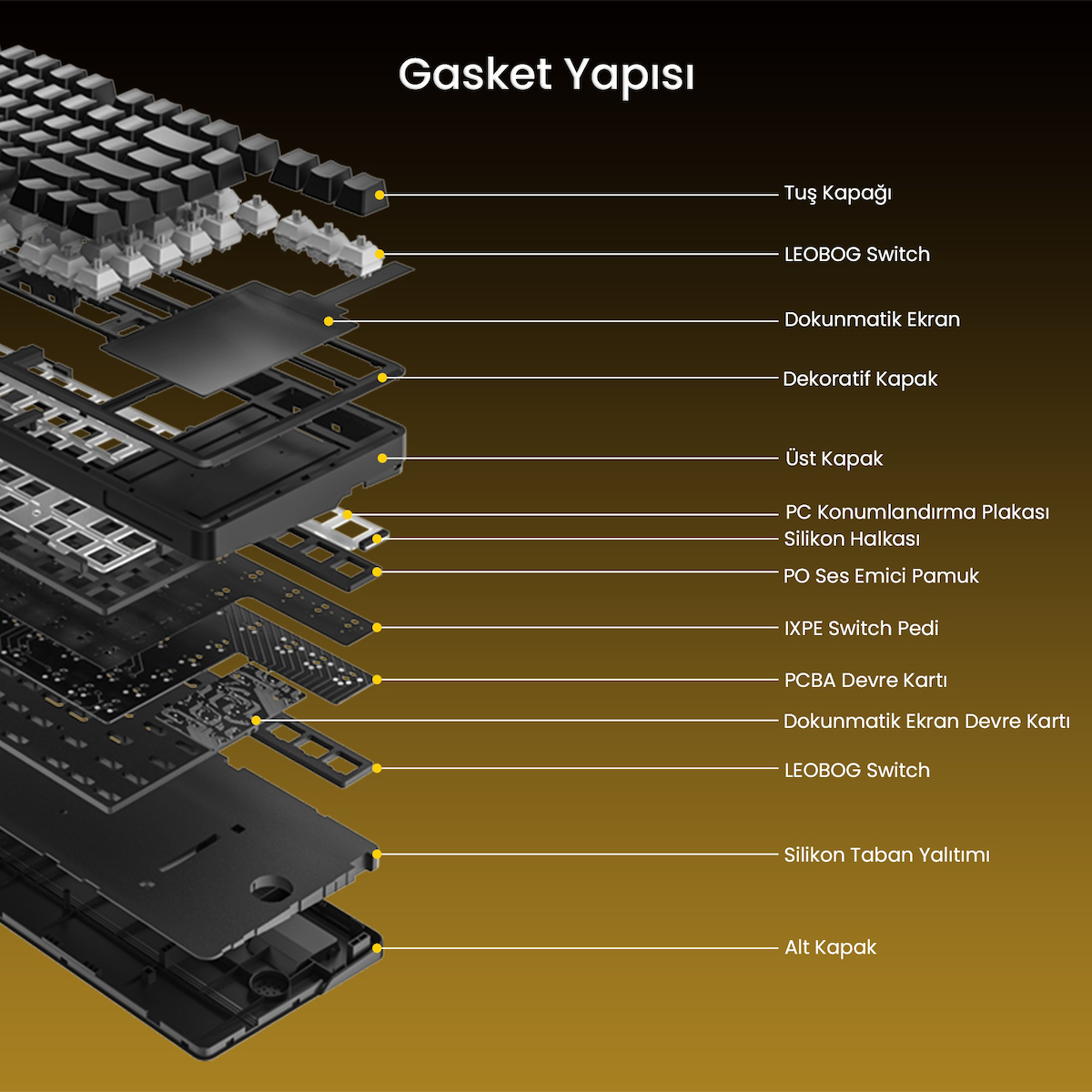 Aula L99 4″ Akıllı Dokunmatik Ekranlı 3 Modlu RGB Hot Swap Caramel Latte Switch Mekanik Kablosuz Oyuncu Klavyesi Bej