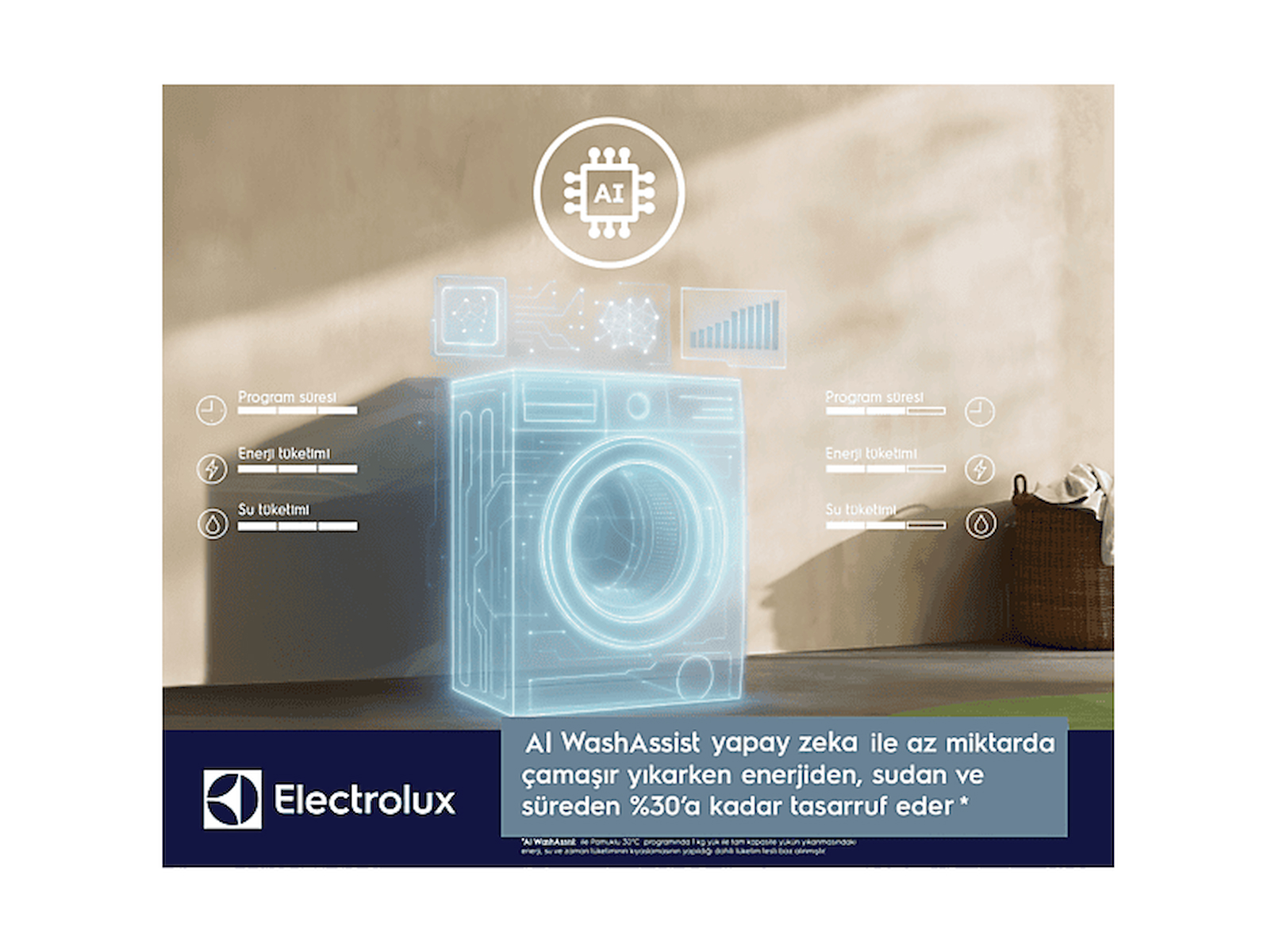 ELECTROLUX EW6F9452T 600 Serisi 10.5 Kg 1400 Devir AI Çamaşır Makinesi