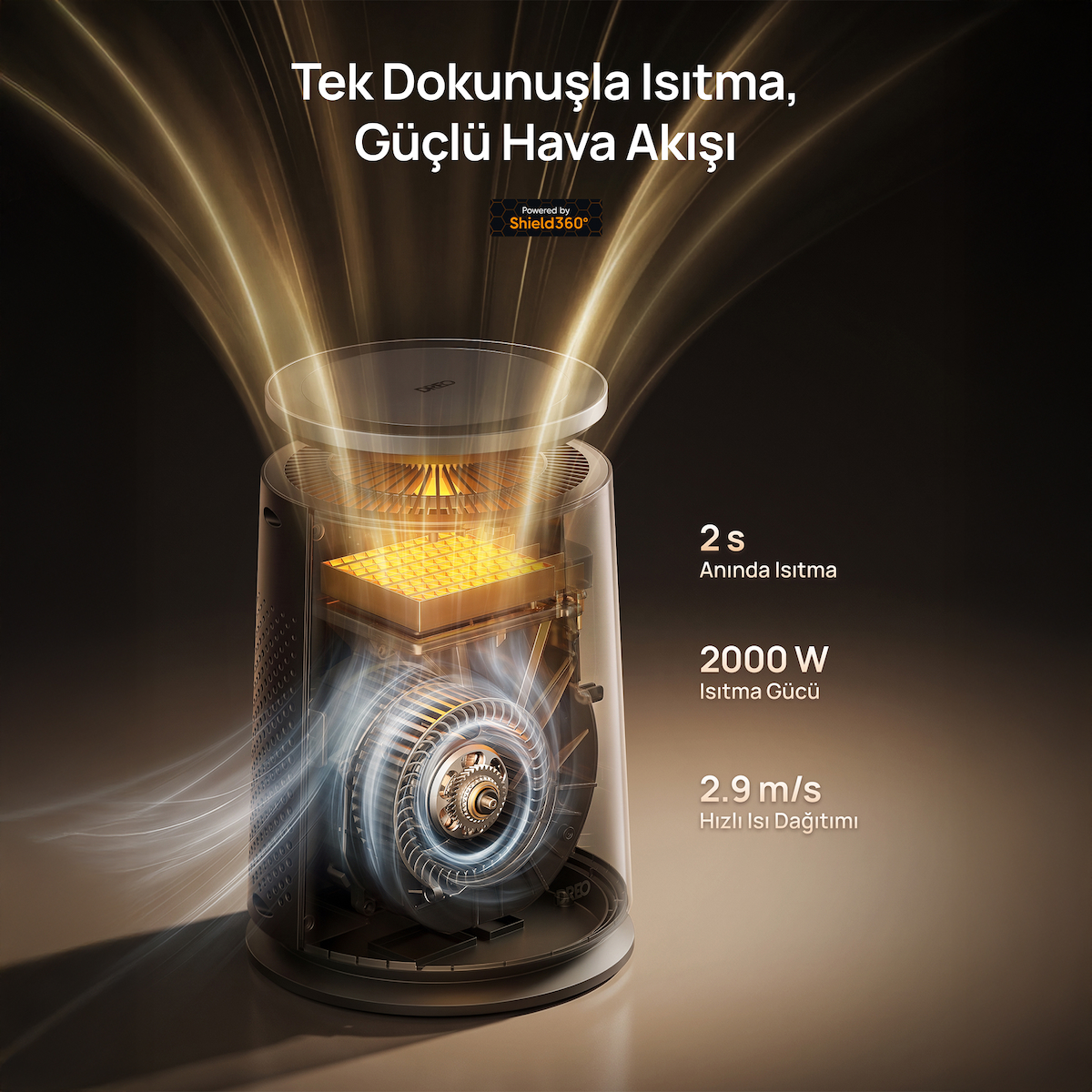 720S Akıllı Seramik Isıtıcı 2000W 360° Isıtma Uzaktan Kumanda Hassas Sıcaklık Ayarı Güvenli Düşük Ses