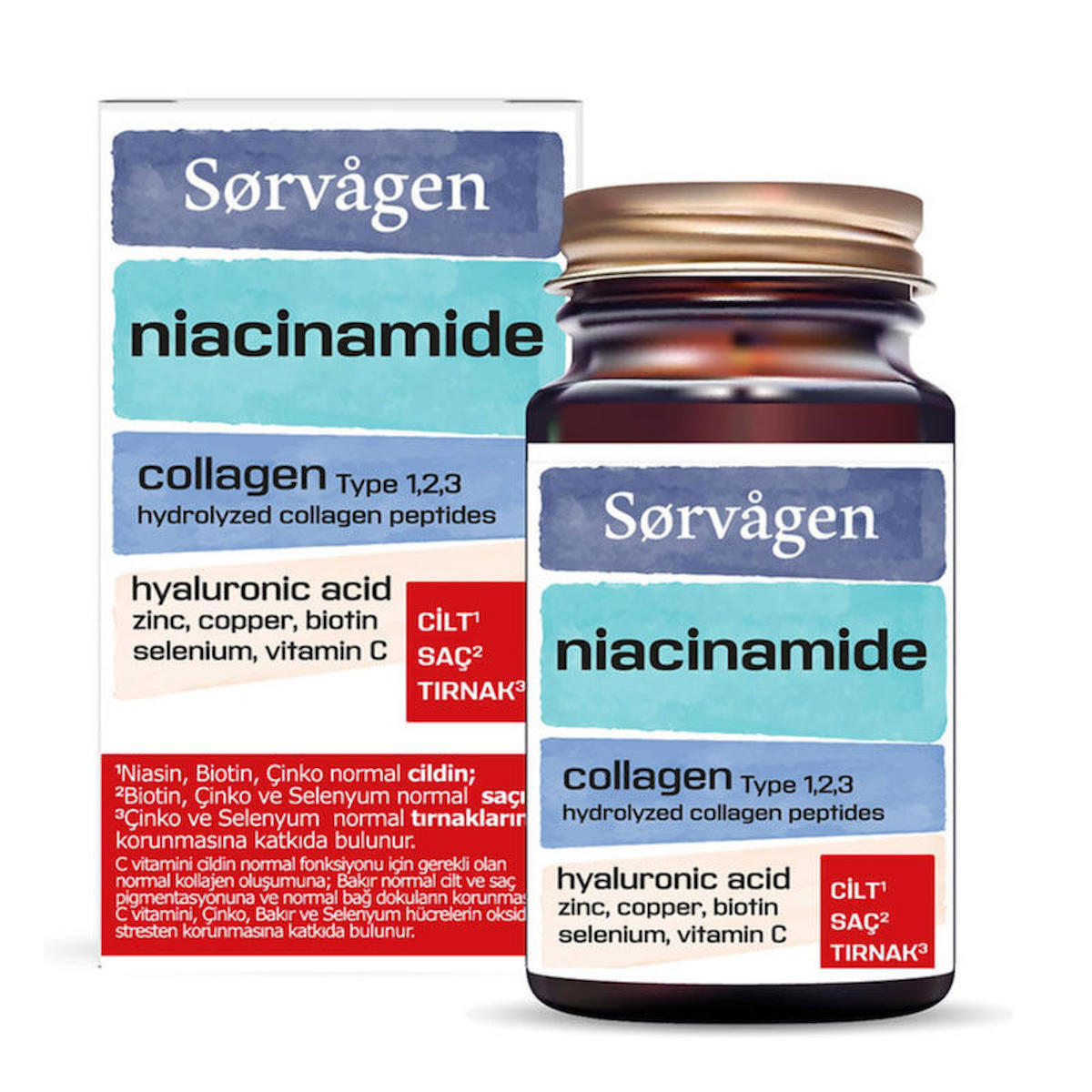 SORVAGEN NIACINAMIDE