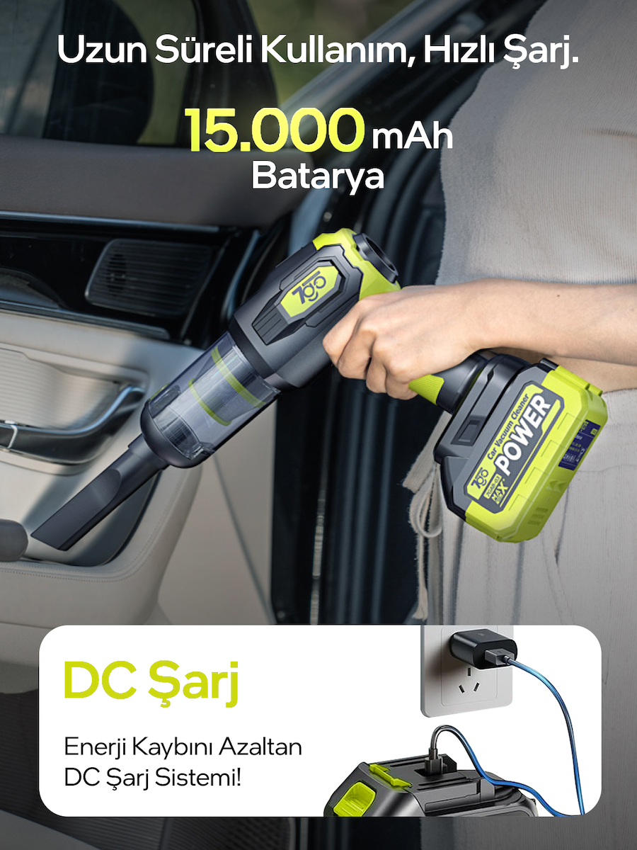 7GO 7GAB-03 Kablosuz Araç İçi Süpürge | 20.000PA Güçlü Emiş | 90.000RPM Fırçasız Motor | 15.000mAH Uzun Ömürlü Batarya | Üfleme & Vakum 2’si 1 Arada