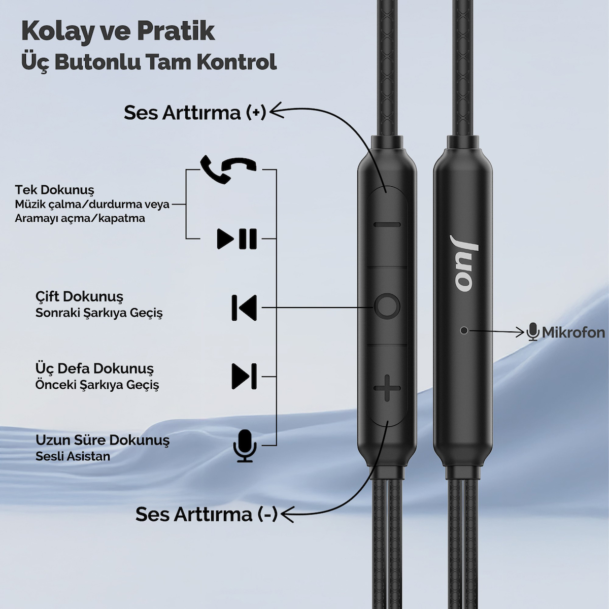 Juo Type-C Mikrofonlu Kablolu Kulak İçi Kulaklık DAC Çip Destekli ENC Gürültü Engelleme