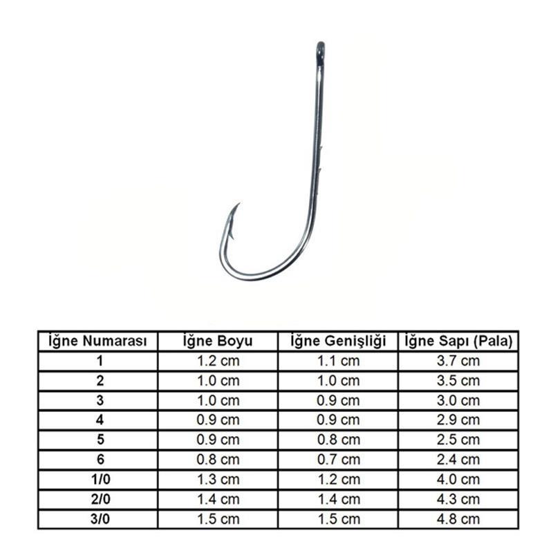 Marlin 92647 BN No: 1 İğne (100'lü)