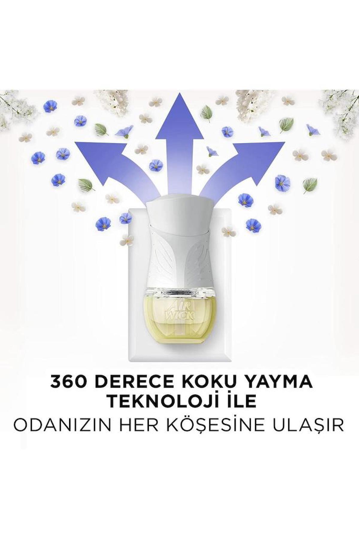 Elektrikli Oda Kokusu Kit (cihaz+yedek Temizliğin Esintisi) X 2