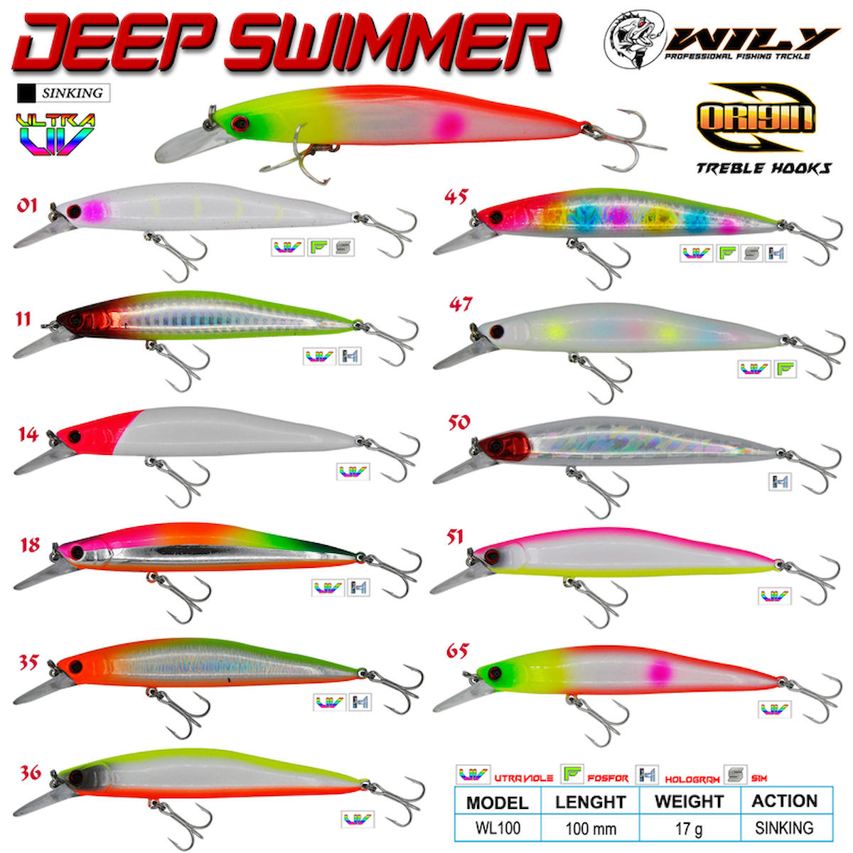 Wily Deep Swimmer 10 cm Maket Balık 17 gr Sinking