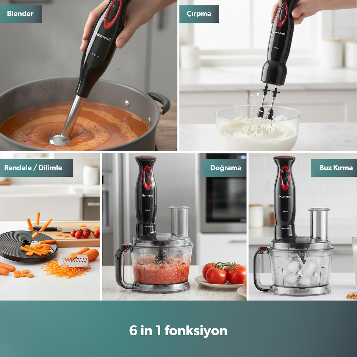 Homend Functionall 2851H Mutfak Robotu 2000 Watt Güç, 1,5 Litre Kapasite ve Çoklu Fonksiyonlar