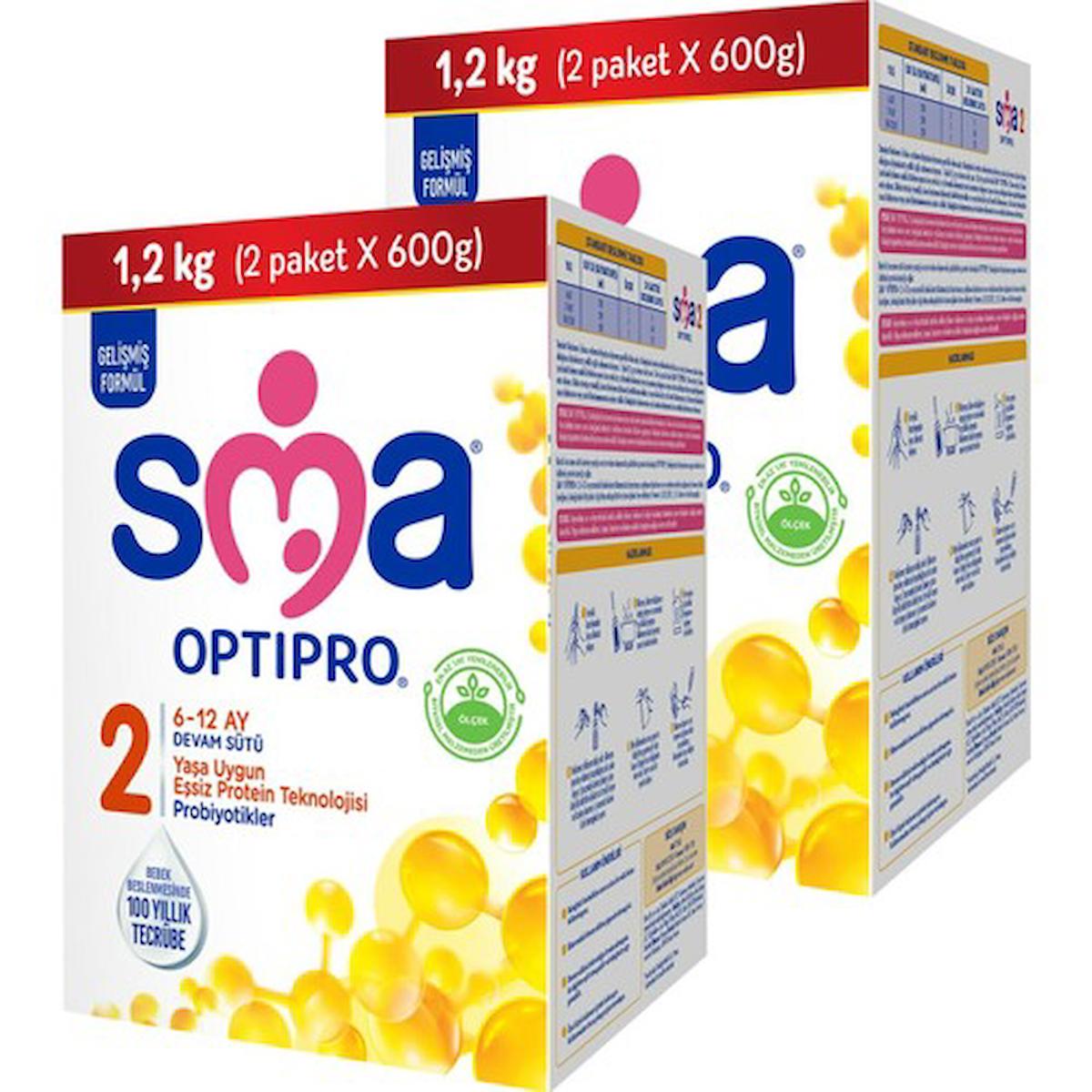 SMA Optipro 2 Prebiyotik Devam Sütü 2 x 1200 gr