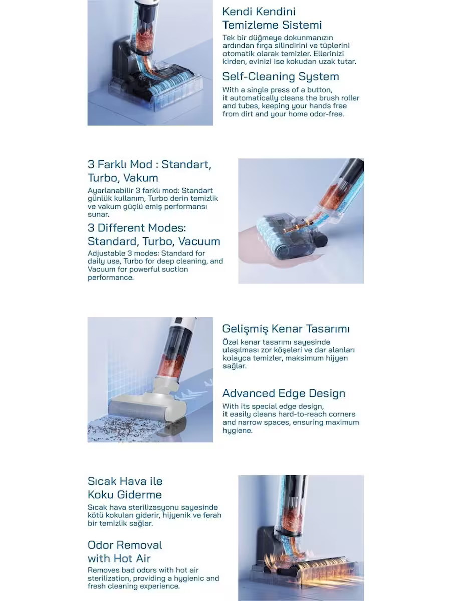 Sinbo SFC-4106 Islak – Kuru Yer Temizleme Makinesi