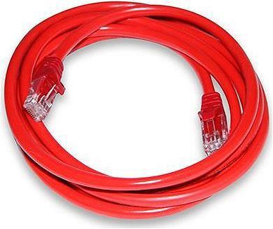 Inca ICAT-01TK 1 Mt CAT6 UTP AWG26 Kırmızı Patch Cord Kablo