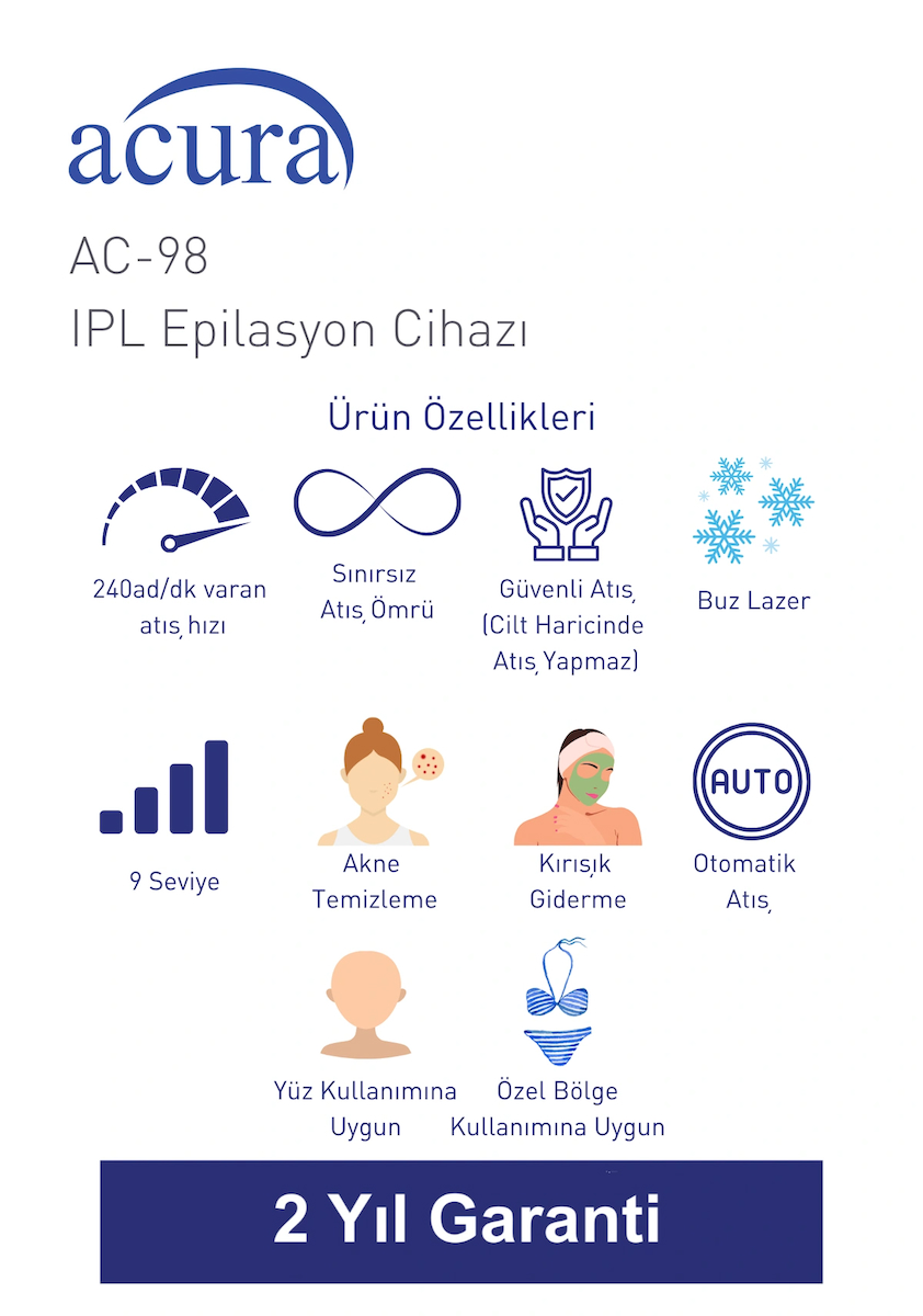 AC-98 Ultra Hızlı, Sınırsız Atışlı Buz Lazer IPL Lazer Epilasyon Cihazı