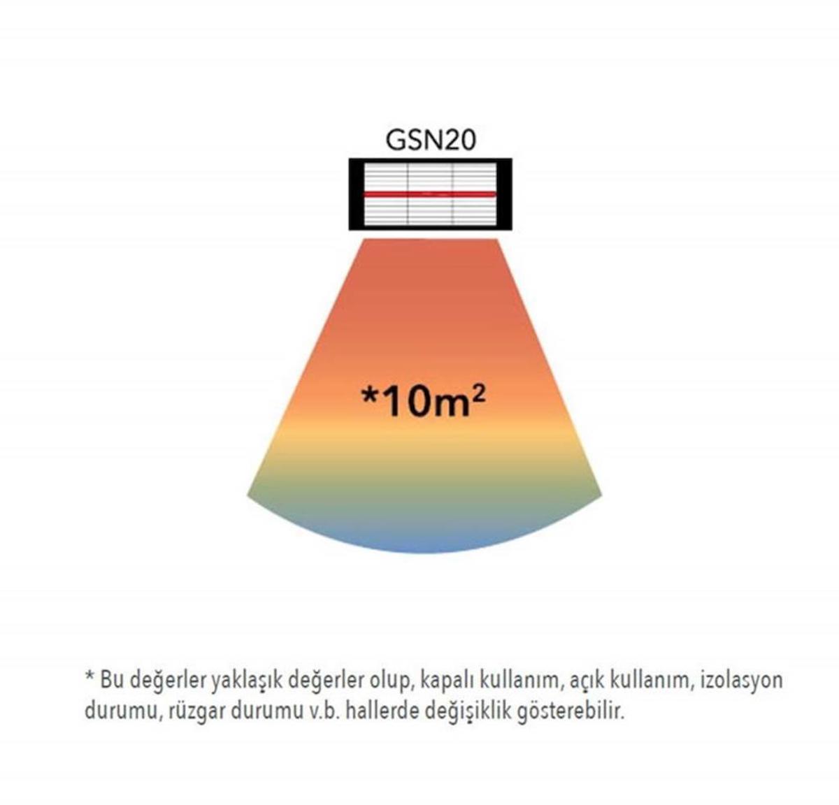 Goldsun Nova Plus Gsn20p 2000 W Termostatlı Dış Mekan Elektrikli Duvar Tipi Infrared Isıtıcı