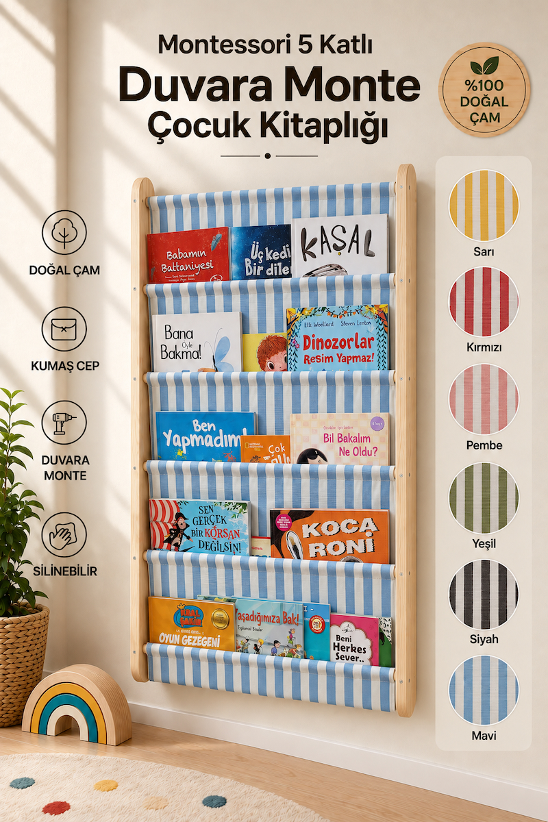 Montessori 5 Katlı Ahşap Çocuk Kitaplığı – Kumaş Cepli Duvara Monte Kitaplık Mavi