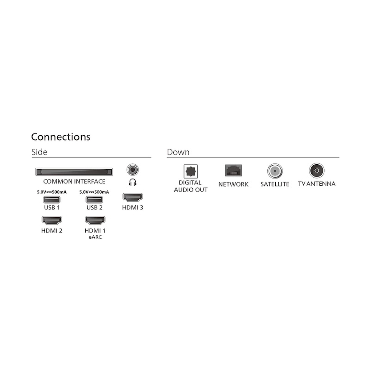 Philips 65PUS7800/62 65″ 164 Ekran 4K Ultra HD QLED Televizyon