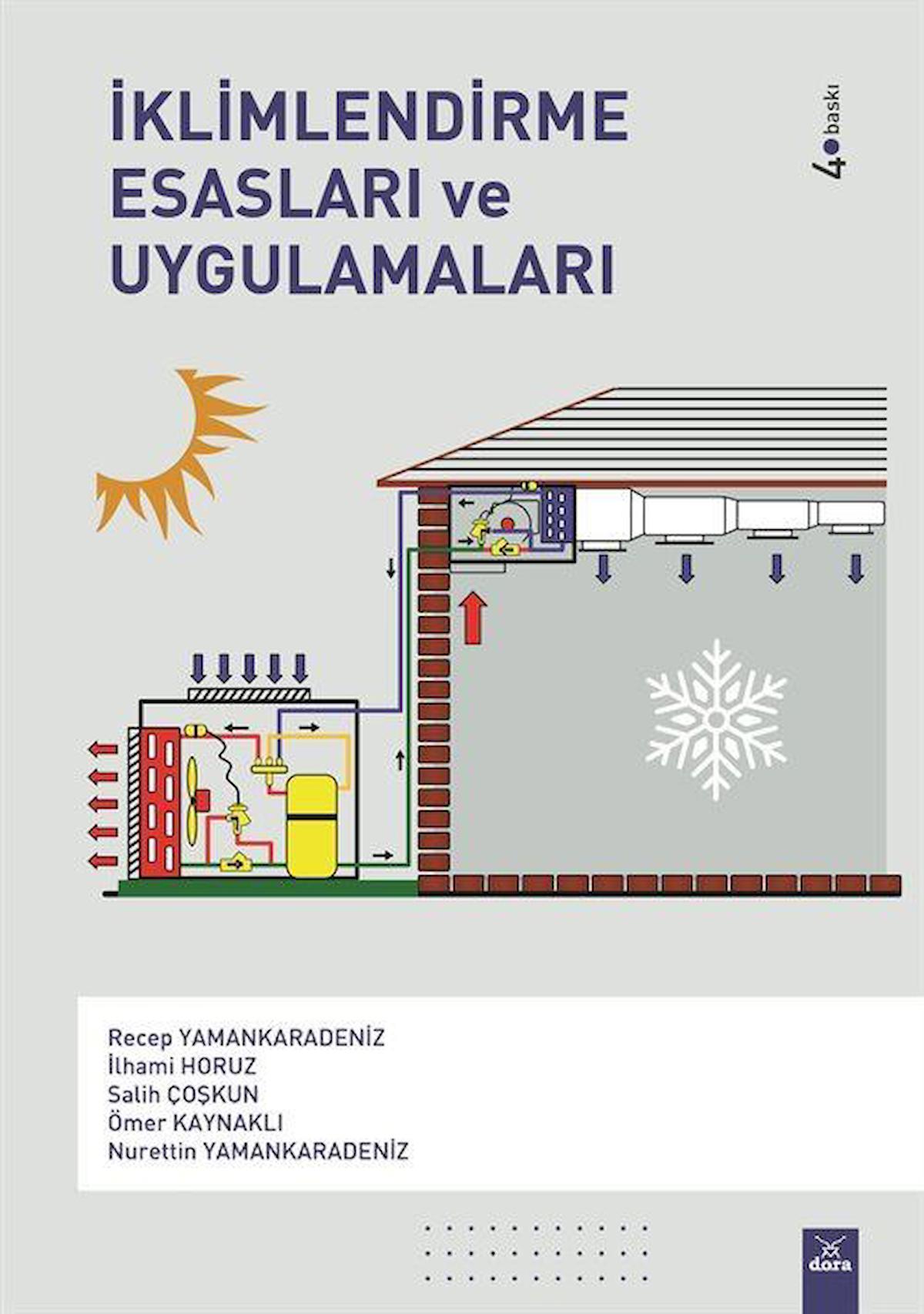 İklimlendirme Esasları ve Uygulamaları