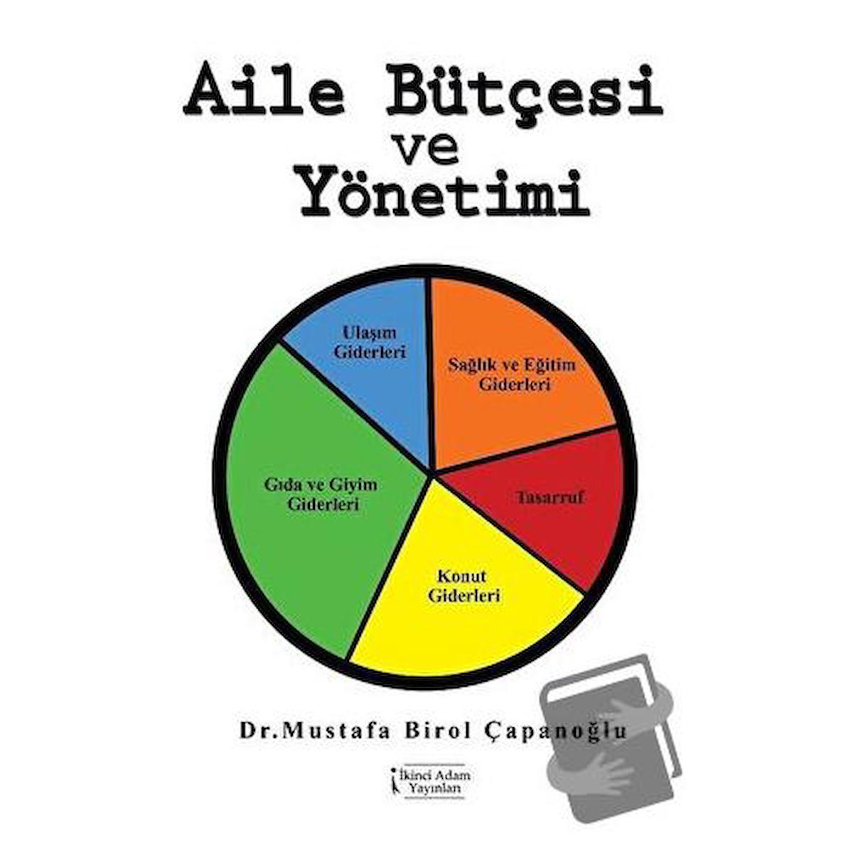 Aile Bütçesi ve Yönetimi