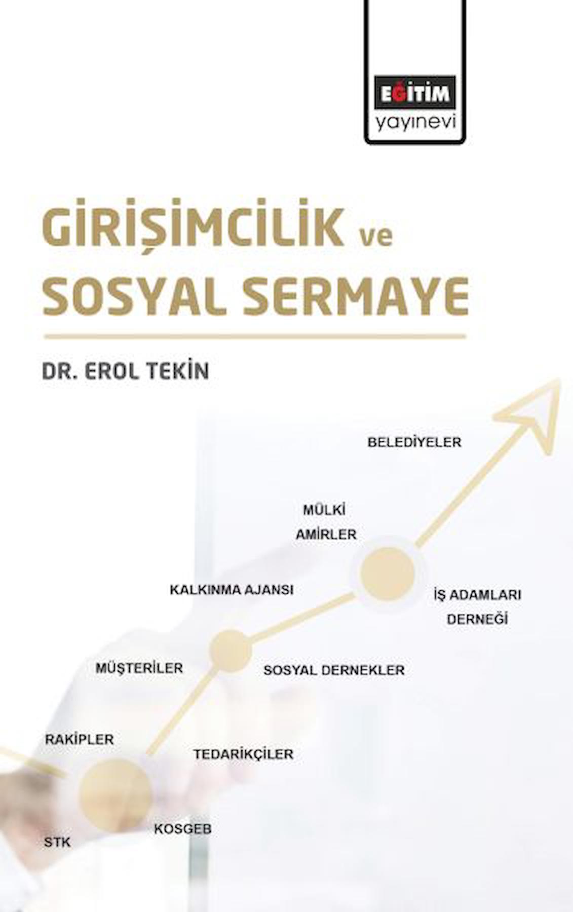 Girişimcilik