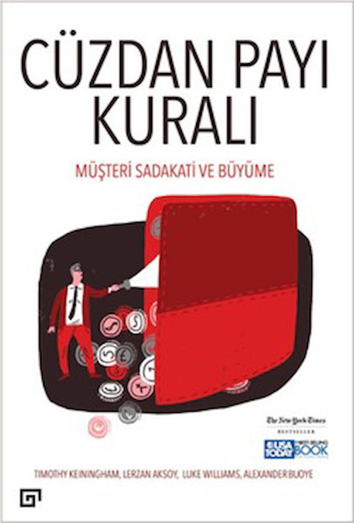 Cüzdan Payı Kuralı